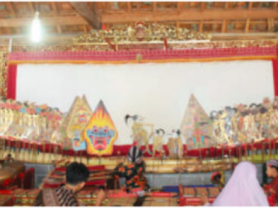 Memainkan Wayang